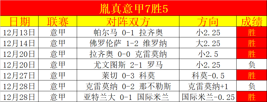 关键对决揭,独行侠激战,爵士,半岛体育,半岛体育下载,半岛体育官方,半岛体育在线,半岛体育登录,半岛体育链接