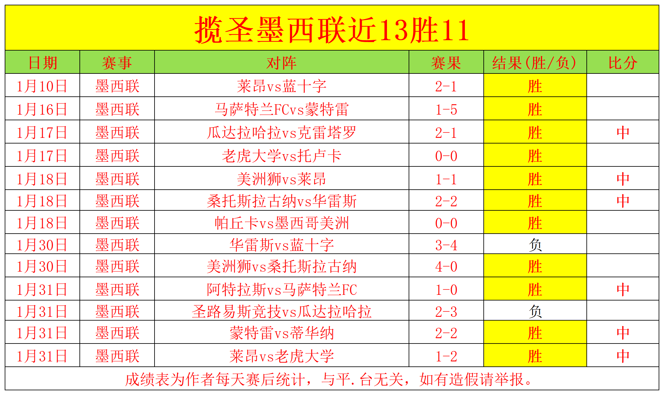曼聯易主事,件中,費迪南德強,半岛体育,半岛体育下载,半岛体育官方,半岛体育在线,半岛体育登录,半岛体育链接
