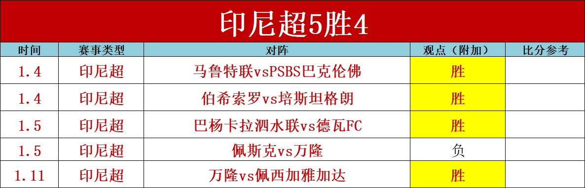 萊梅公布,新赛季纳比,凱塔不參與,半岛体育,半岛体育下载,半岛体育官方,半岛体育在线,半岛体育登录,半岛体育链接