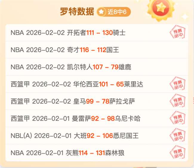 字母哥近,战狂揽,命中率突破,半岛体育,半岛体育下载,半岛体育官方,半岛体育在线,半岛体育登录,半岛体育链接