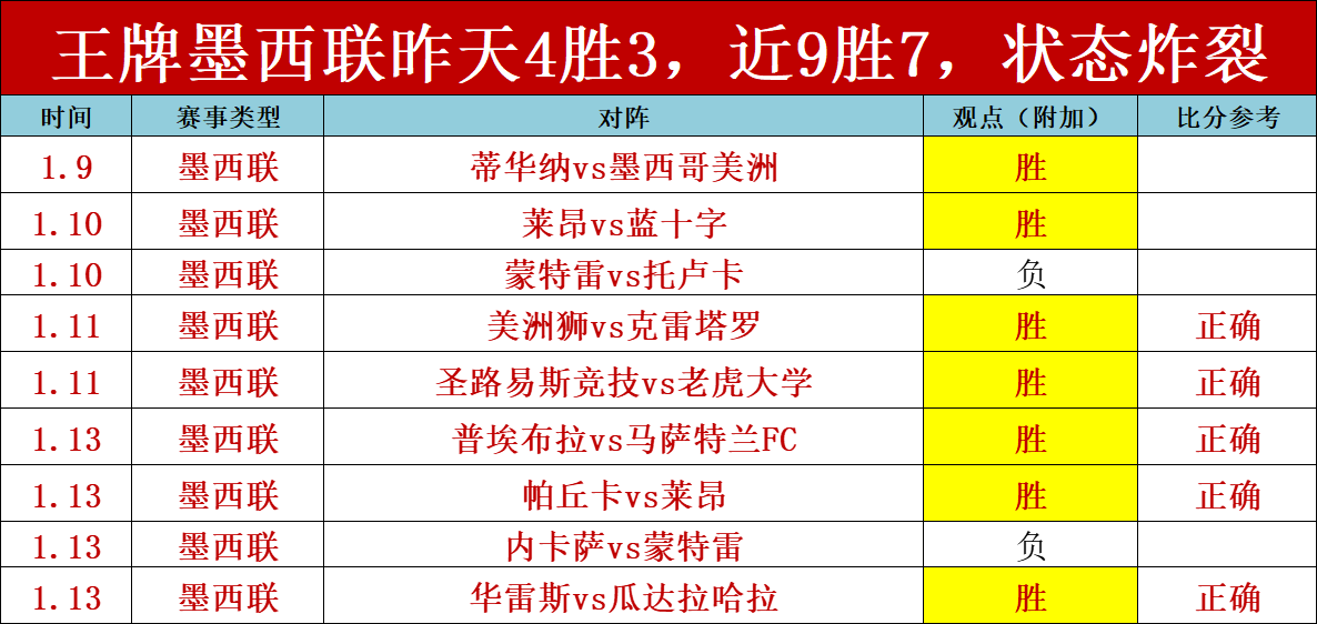 字母哥狂揽,分萨格斯双,助雄鹿险胜,半岛体育,半岛体育下载,半岛体育官方,半岛体育在线,半岛体育登录,半岛体育链接
