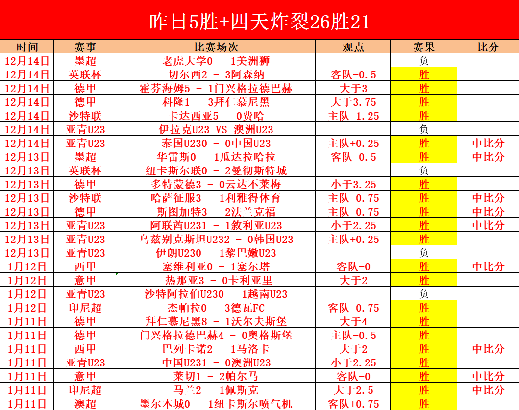 柯丝蒂,考文垂成为,国际奥委会,半岛体育,半岛体育下载,半岛体育官方,半岛体育在线,半岛体育登录,半岛体育链接