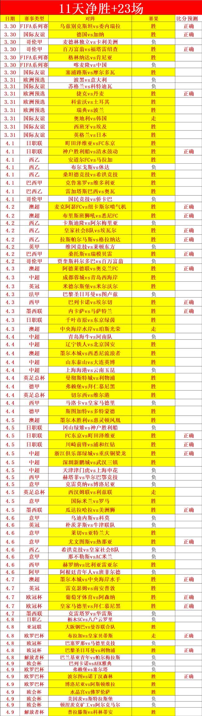 辽宁男篮击,败青岛,晋级季后赛,半岛体育,半岛体育下载,半岛体育官方,半岛体育在线,半岛体育登录,半岛体育链接