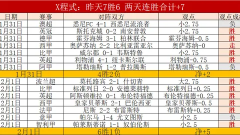 “字母哥近9战狂揽34.7分11.3板8助，命中率突破五成，表现斐然”